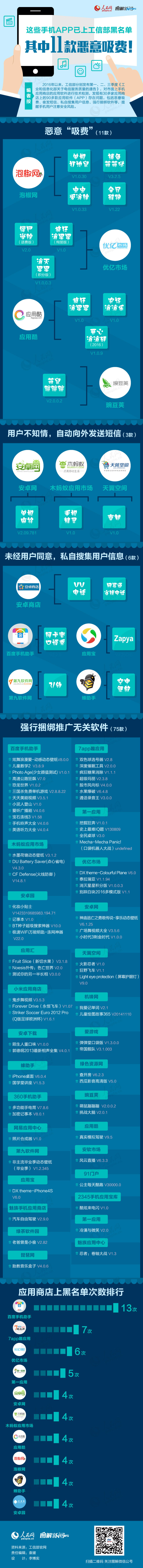 2107年廣東公務員考試時政