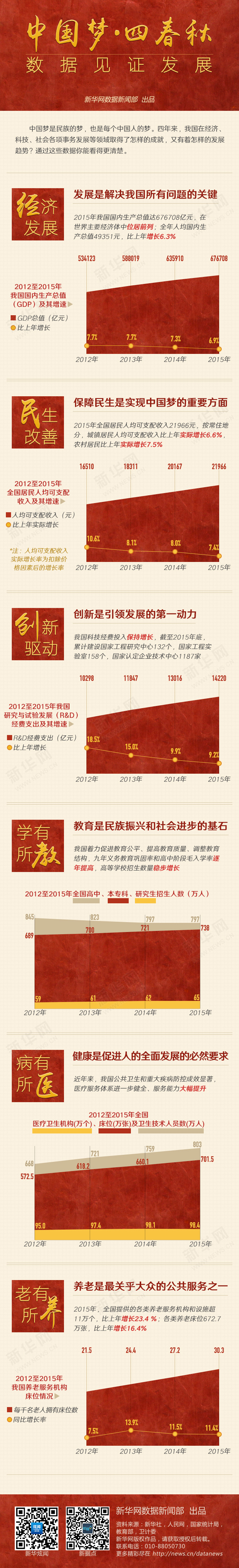 2017年廣東公務員考試時政