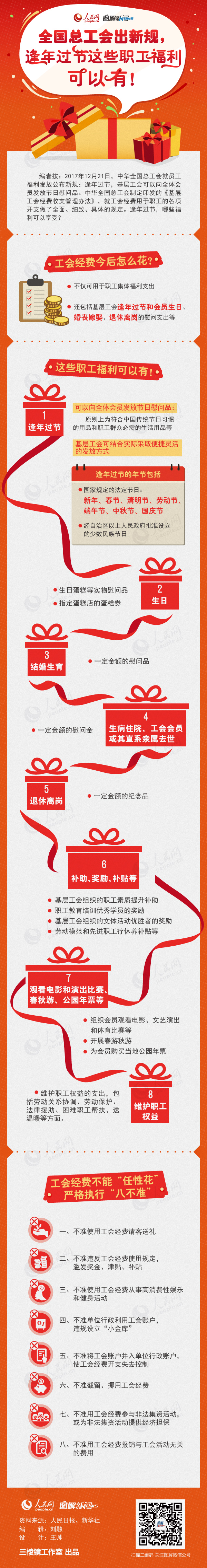 2018年廣東公務員考試時政