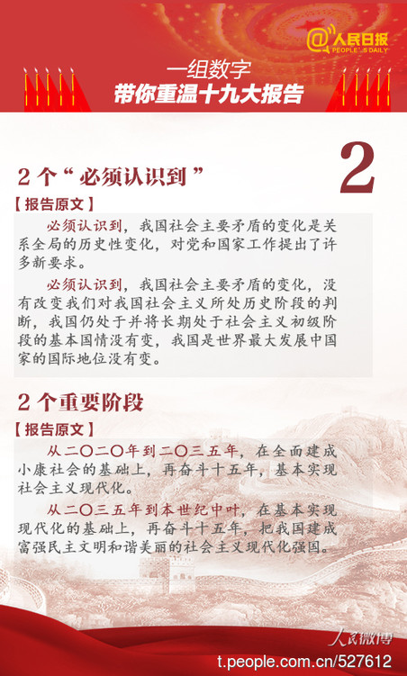 2019年廣東公務員考試時政：一組數字，帶你重溫十九大報告