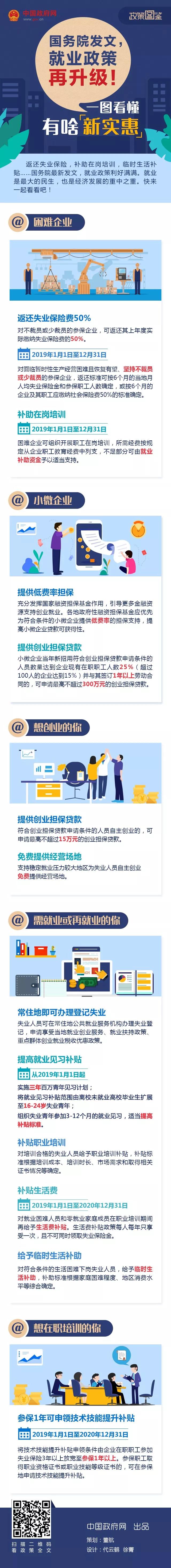 2019年廣東公務員考試時政：就業政策再升級！一圖看懂有啥“新實惠”